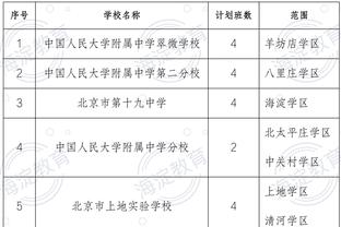 乌戈成为CBA历史第二位执教全明星的外籍主教练 第一位是尤纳斯